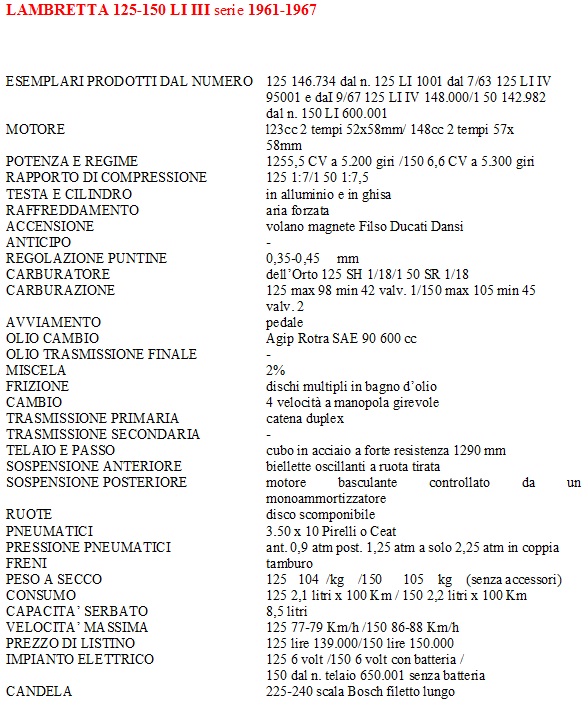 Lambretta Li 125 3 S